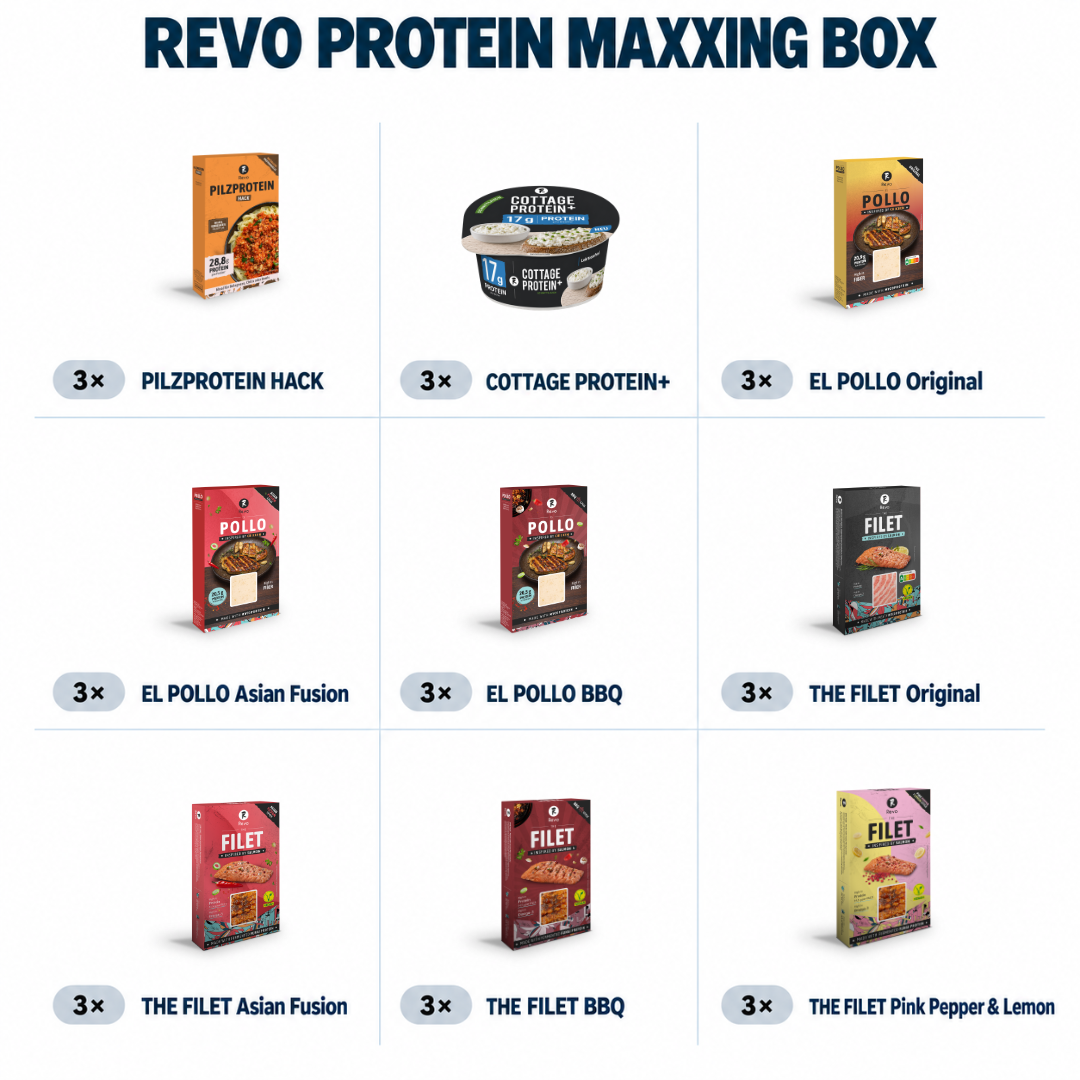 REVO Protein Maxxing Box contents: 3 packs each of mycoprotein mince, Cottage Protein+, three EL POLLO varieties and four THE FILET varieties