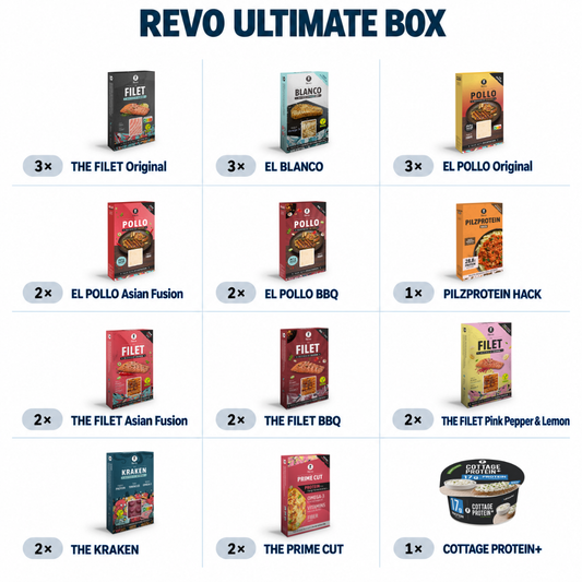 REVO Ultimate Box contents: 25 packs across 12 varieties, including THE FILET, EL POLLO, EL BLANCO, mycoprotein mince, THE KRAKEN, THE PRIME CUT and Cottage Protein+