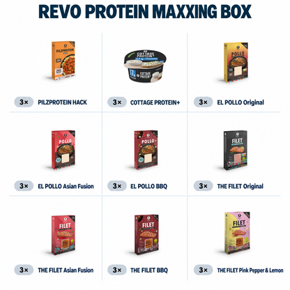 REVO Protein Maxxing Box contents: 3 packs each of mycoprotein mince, Cottage Protein+, three EL POLLO varieties and four THE FILET varieties