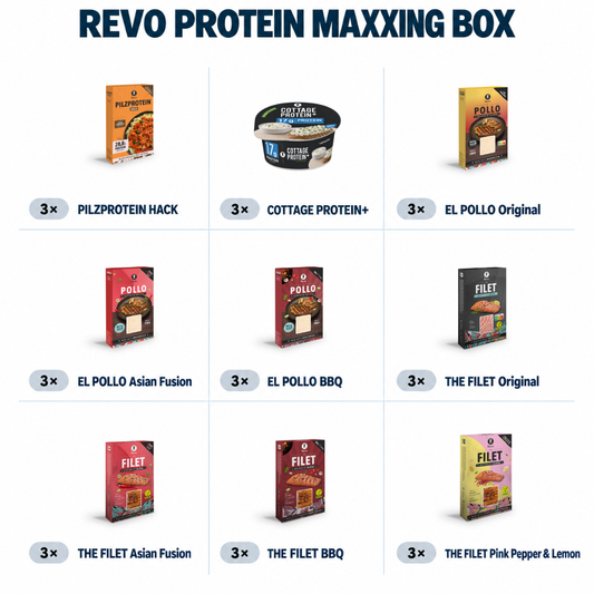 REVO Protein Maxxing Box contents: 3 packs each of mycoprotein mince, Cottage Protein+, three EL POLLO varieties and four THE FILET varieties